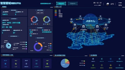 鯤鵬展翼，數(shù)據(jù)賦能 華為創(chuàng)新體系如何助力望城打造智慧城市新標(biāo)桿