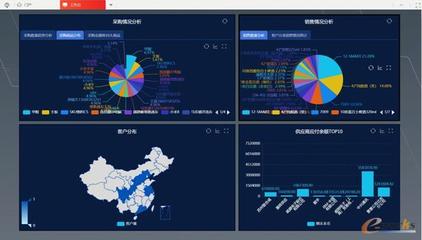 用友YonSuite榮膺2020中國(guó)企業(yè)服務(wù)SaaS年度產(chǎn)品創(chuàng)新獎(jiǎng) 大數(shù)據(jù)服務(wù)引領(lǐng)企業(yè)數(shù)字化轉(zhuǎn)型新浪潮